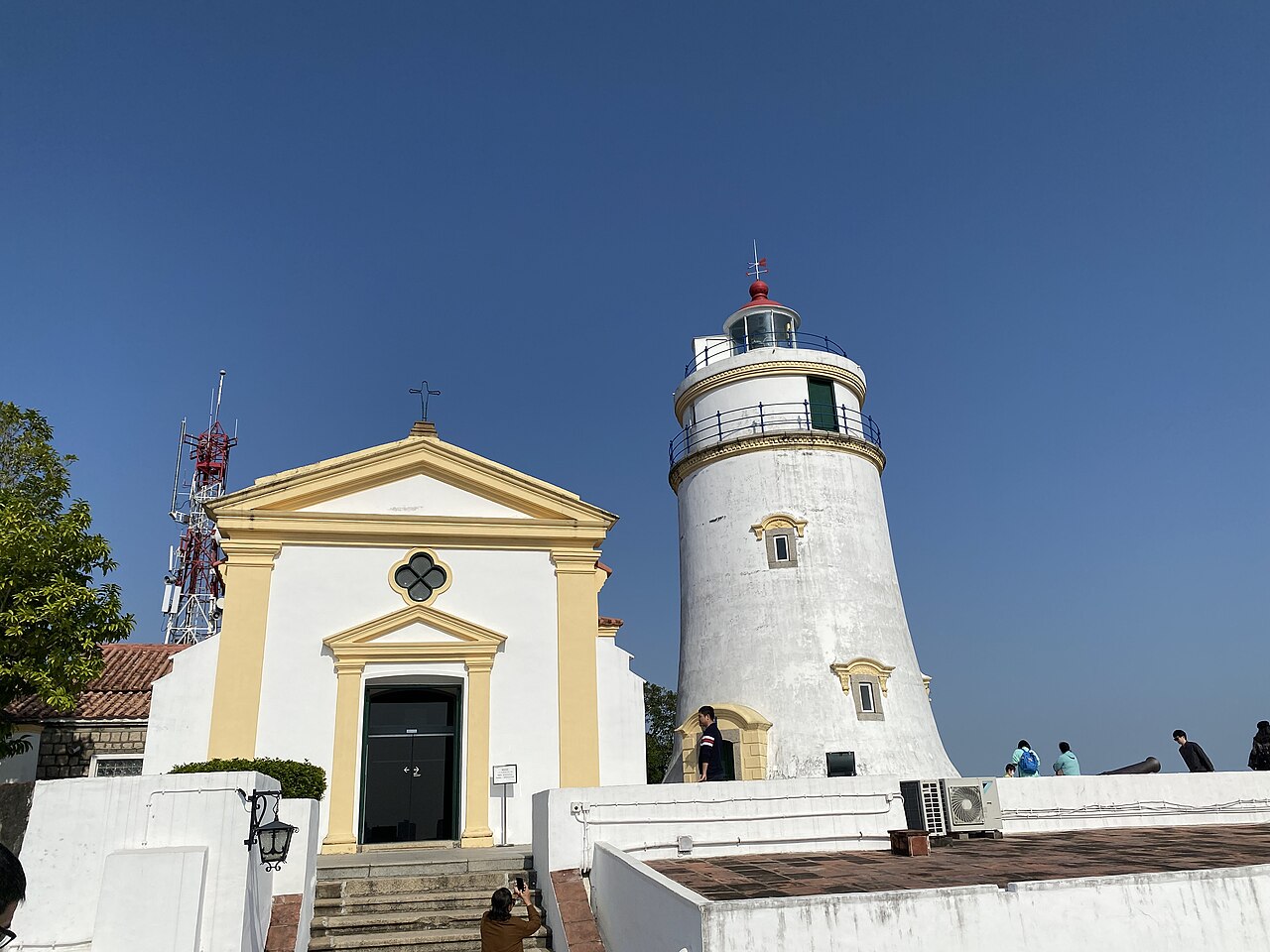 Guia Fortress